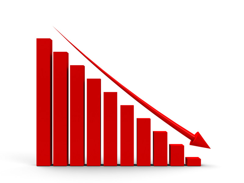 Downward business graph