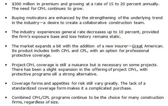 Contractors Professional Liability Highlights