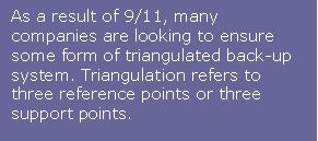 Triangulated back-up system