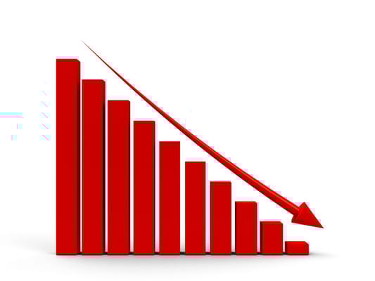 Downward business graph