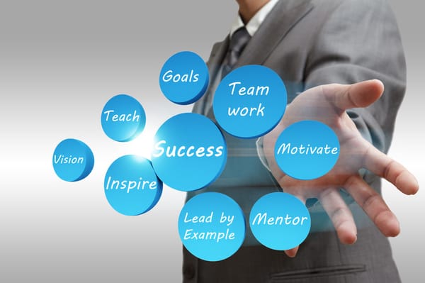Abstract success flow chart